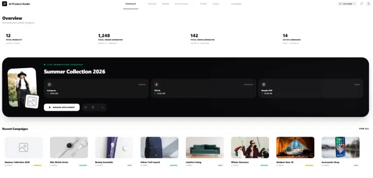 Panoramica di AI Product Studio con prodotti e campagne