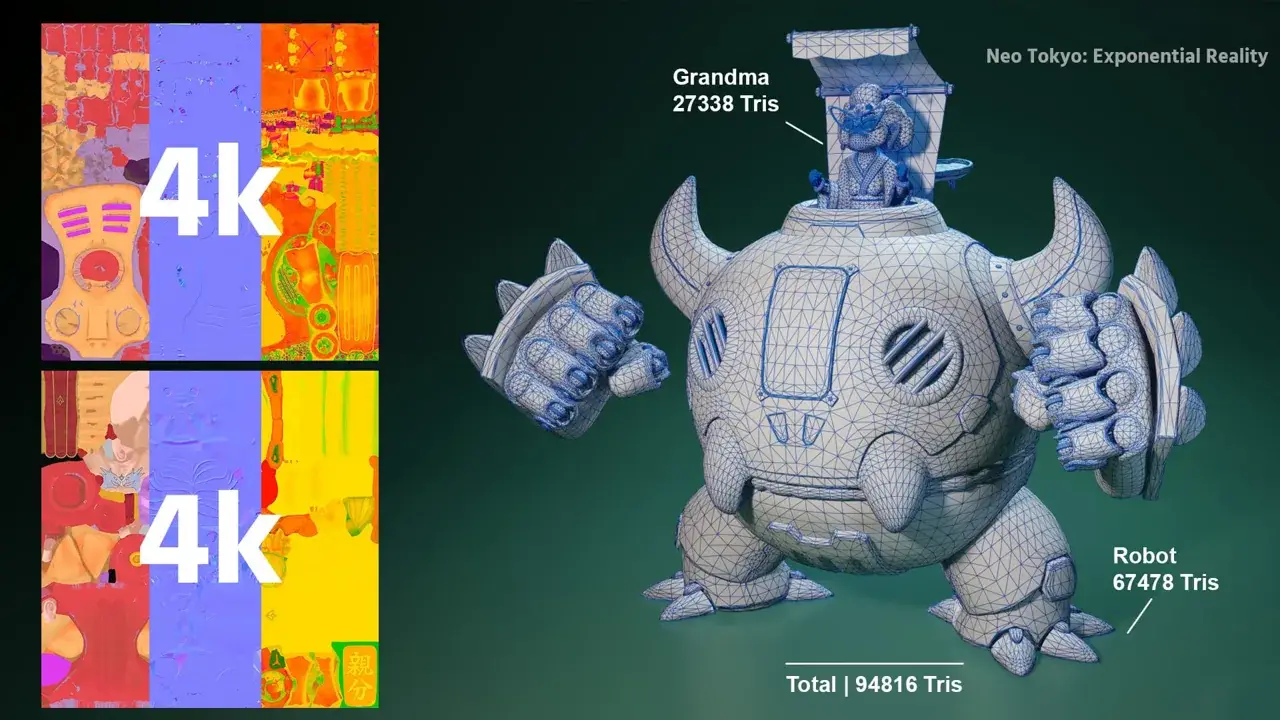 Textured and wireframe views of the Neo Tokyo character and robot.